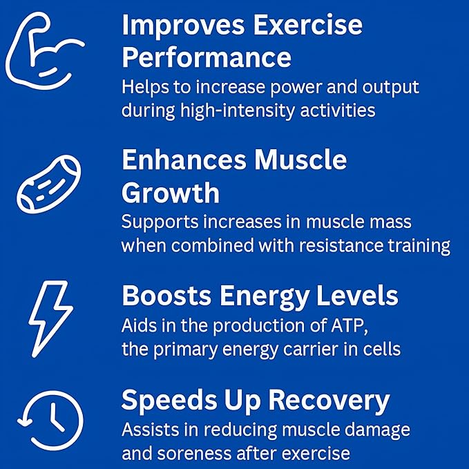 Micronized Creatine Monohydrate 1000 Capsules 250 Servings 750mg of Creatine Monohydrate Per Capsule 3000mg Per Serving