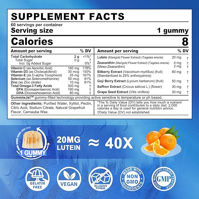 Eye Vitamins Filled Gummies + Womens Multivitamin Gummies