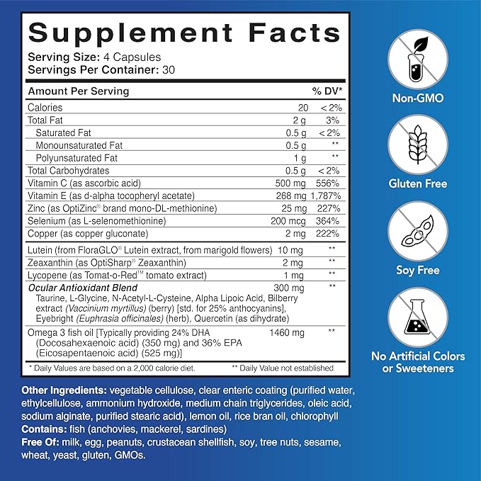 Patient One VisiOmega | Supports Eye Health* | AREDS 2 Vitamin Mineral and Antioxidant Supplement Plus Omega 3 Fish Oil and More | 120 Capsules