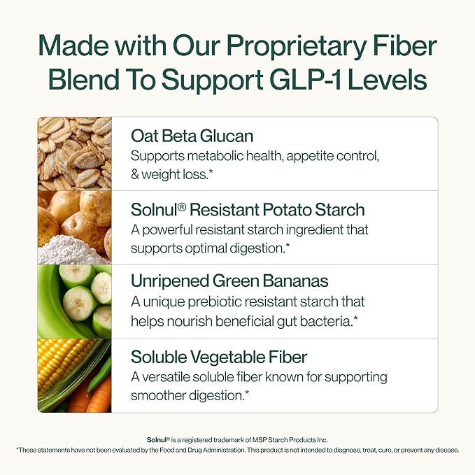 Supergut GLP1 Daily Support - Watermelon Lime - High Fiber GLP-1 Supplement Powder for Women &amp Men - Sugar-Free Drink Mix for Gut Health &amp Digestive Support (18 Servings)