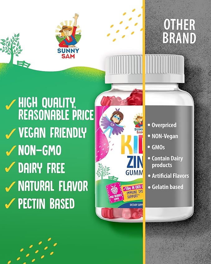 SUNNY SAM Iron Adults with Vitamin C &amp Zinc Kids Gummies