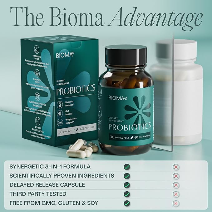 BIOMA Probiotics - Digestive Health Probiotic - Gut Support for Men &amp Women with Xylooligosaccharides Tributyrin &amp Bifidobacterium - Vegan &amp Gluten Free - 180 Delayed-Release Capsules (90
