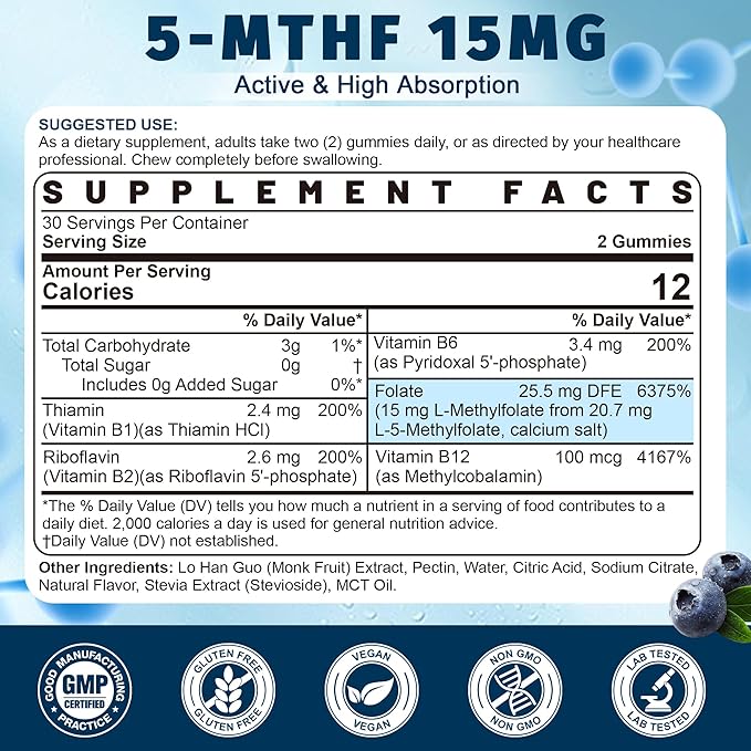 Magnesium Glycinate + L-MethylFolate 15mg &amp Methyl B12 Gummies 4 Pack