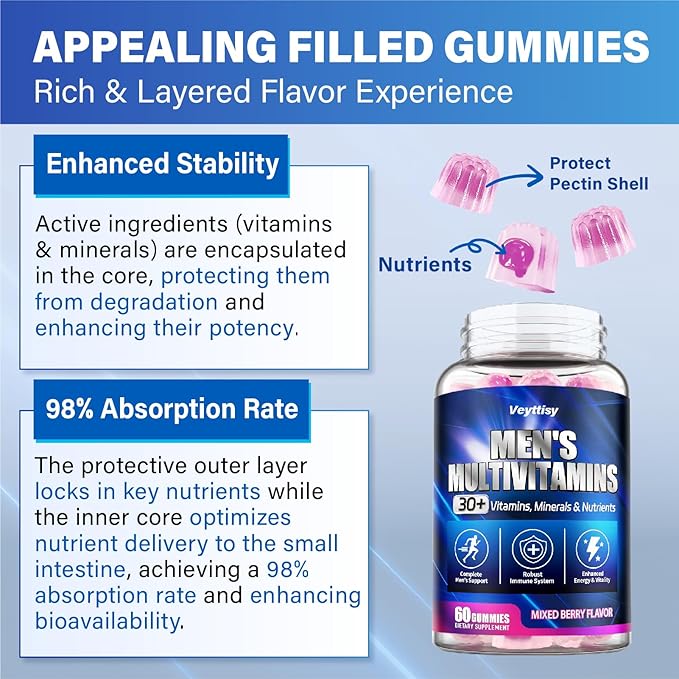 Methylated Multivitamin Gummies for Men - Mens Multivitanins Gummy with Vitamins A C D K E Methylated Folate B Complex Probiotics Omega-3 CoQ10 Herbal Blend - Support Energy &amp Immune Health