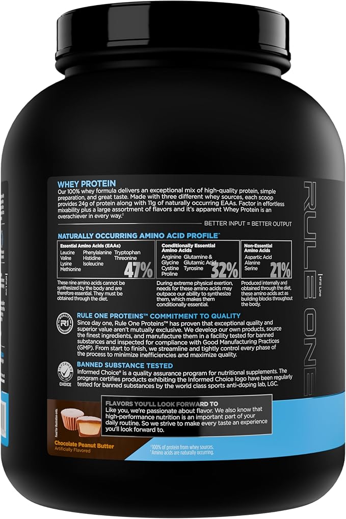 Rule 1 Whey Protein – 24g Fast-Acting Protein from All-Whey Sources with Naturally Occurring EAAs &amp BCAAs for Workout Recovery or Anytime Use (5 Pounds* Chocolate Peanut Butter)