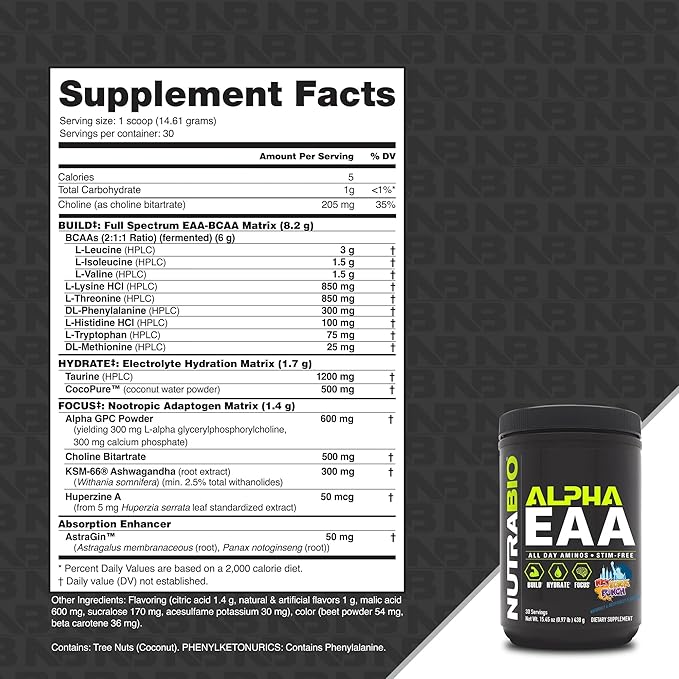 NutraBio Alpha EAA - All-Day Amino Acids for Muscle Growth and Hydration - Essential Amino Acids with Nootropics &amp Adaptogens- Full Spectrum EAA BCAA Powder - 30 Servings - New York Punch
