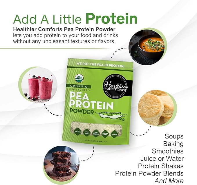 Healthier Comforts Organic Unflavored Pea Protein Powder - Low Sodium (1 lb.) | USA Grown and Processed | 100% Plant Based Protein | Kosher Gluten Free Non-GMO Keto Friendly (16oz)