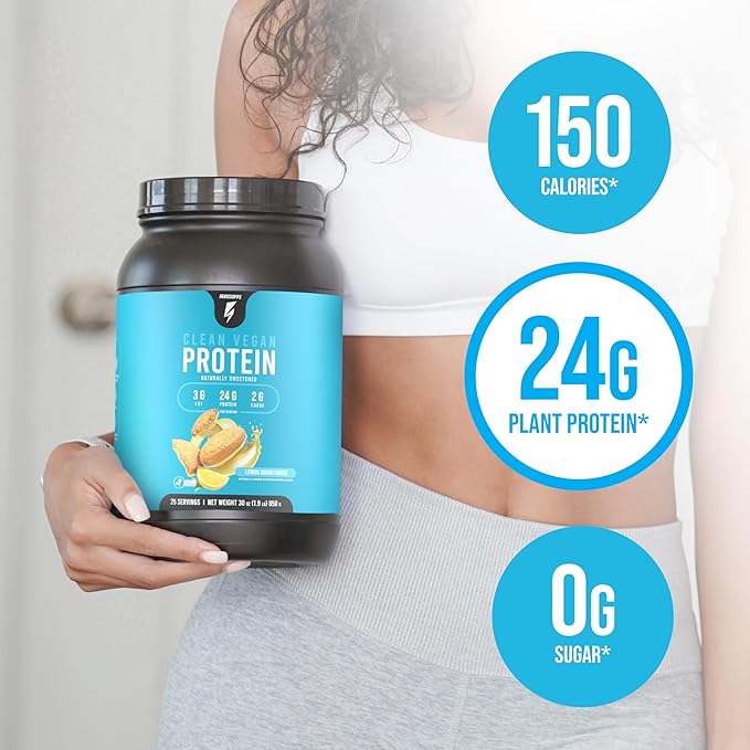 InnoSupps Clean Vegan Protein - Plant Based Vegan Natural No Artificial Sweeteners No Gluten No Dairy. Lactose Free Low Carbs Low Fat No Sugar Added Soy Free Non-GMO (Lemon Sugar Cookie)