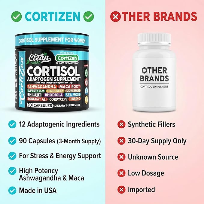Clean Nutra Cortisol Supplements For Women | Maca Root Ashwagandha Cortisol Detox Manager Reducer + Slippery Elm Fenugreek Lions Mane Shilajit Rhodiola Sea Moss Tongkat Ali Cordyceps Ginseng Beet Root