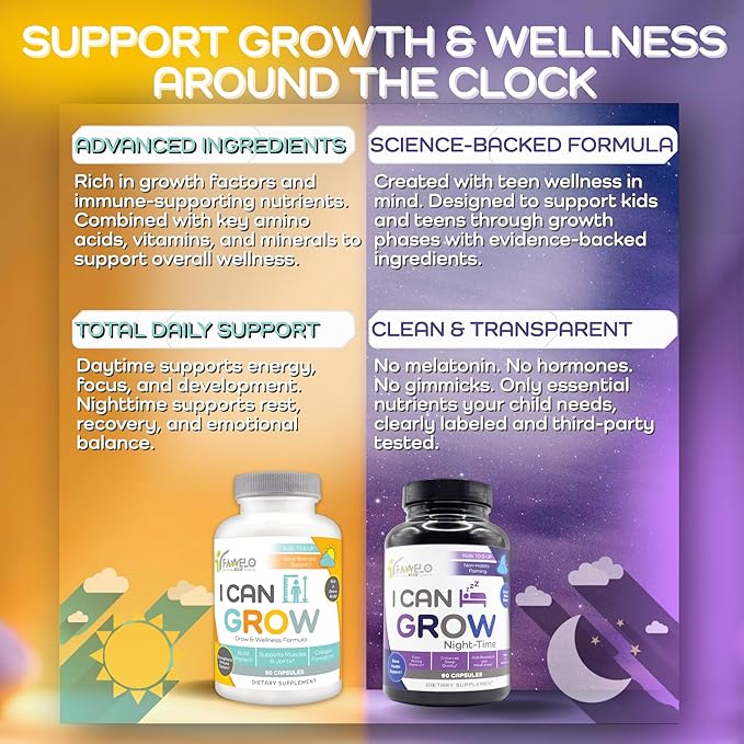 I Can Grow NightTime Kids Vitamins Multivitamin Sleep Aid | Magnesium for Kids with Magnesium Bisglycinate | Natural Calm &amp Recovery | magnesio complex | Vitaminas para Niños con Glicinato de Magn