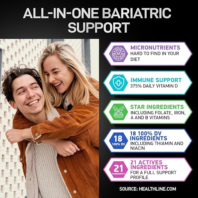 Bariatric Multivitamin with Iron and Optimized Saffron - Body and Mind Bundle
