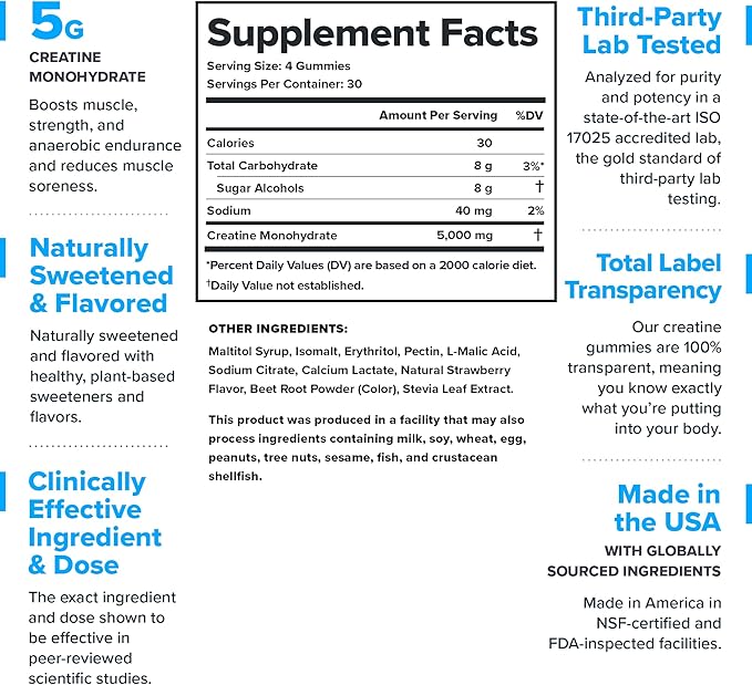 LEGION Creatine Monohydrate Gummies – Clean Chewable Creatine Supplement for Strength Endurance &amp Muscle Recovery – 30 Serving Sour Strawberry – No Artificial Flavors or Sweeteners