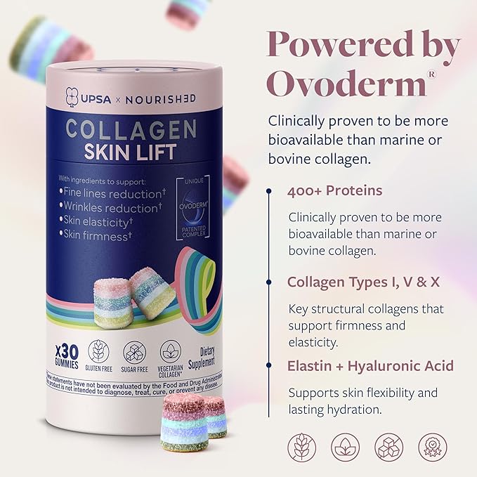 Nourished Collagen Skin Lift 30ct – Ovoderm® Egg Membrane Complex with Vitamin C Zinc &amp Selenium – Sugar-Free Vegetarian Capsules – Plastic-Free Biodegradable Packaging