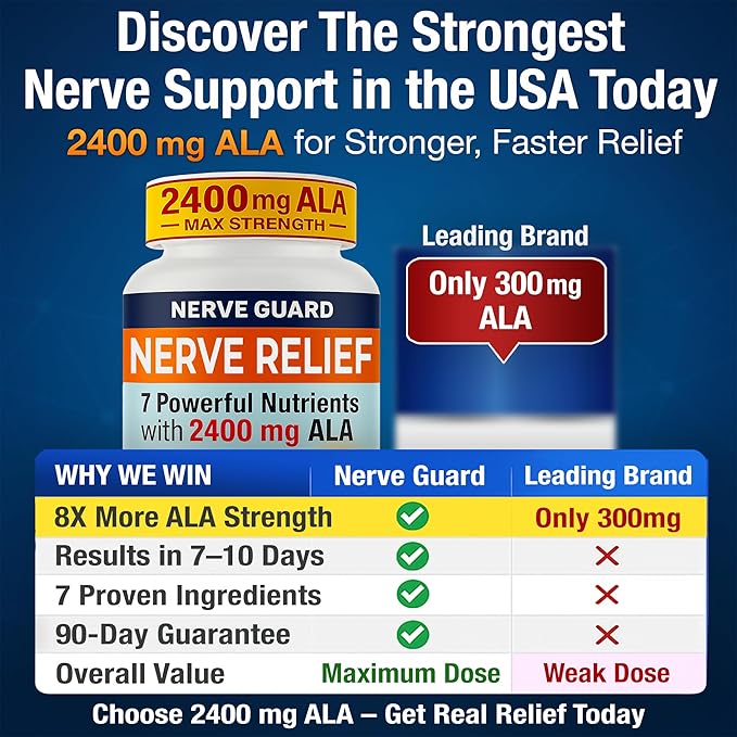 Nerve Relief with 2400 mg Alpha Lipoic Acid – 7 Powerful Nutrients to Support Feet Hands Toes – 2400mg ALA Vitamins B12 B6 &amp B1 Magnesium Turmeric – 60 Capsules