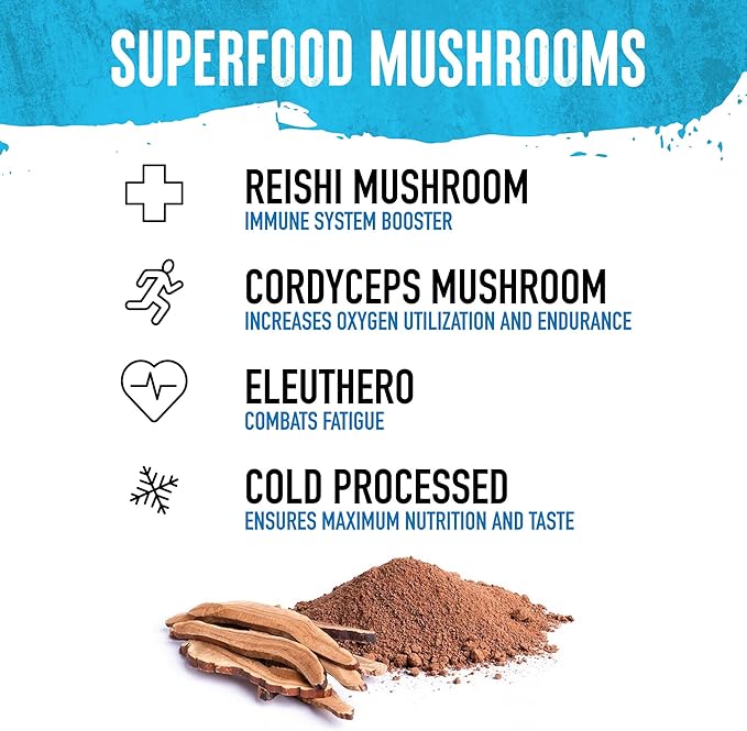 WILD SOCIETY - Top Flavor Mulitpack - 100% Grass Fed Whey Protein Powder + Superfood Mushrooms &amp Adaptogens - 25g Protein Clean Protein Powder 0 Added Sugar Non GMO Gluten Free -