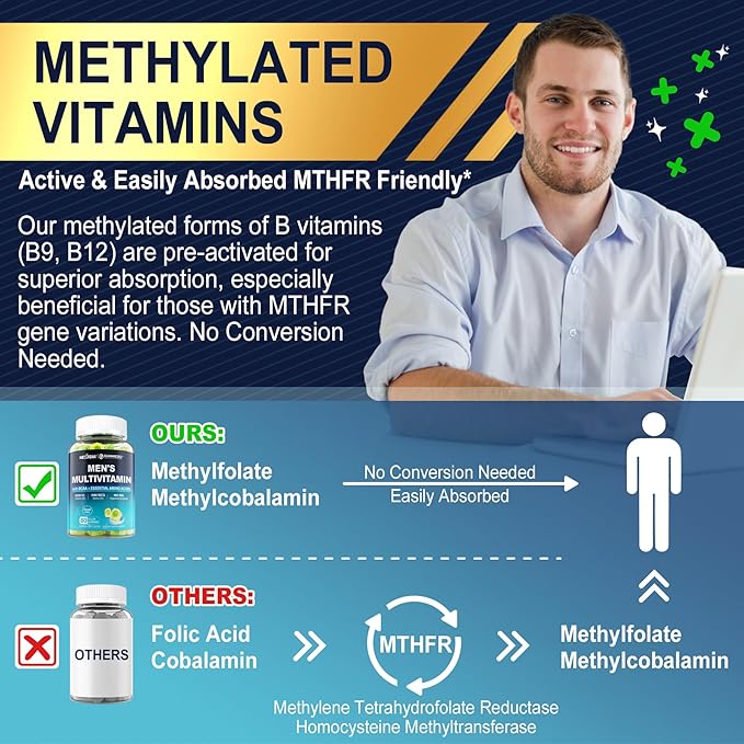 Mens Multivitamin Gummies 60 Count + Womens Multivitamin Gummies 120 Count