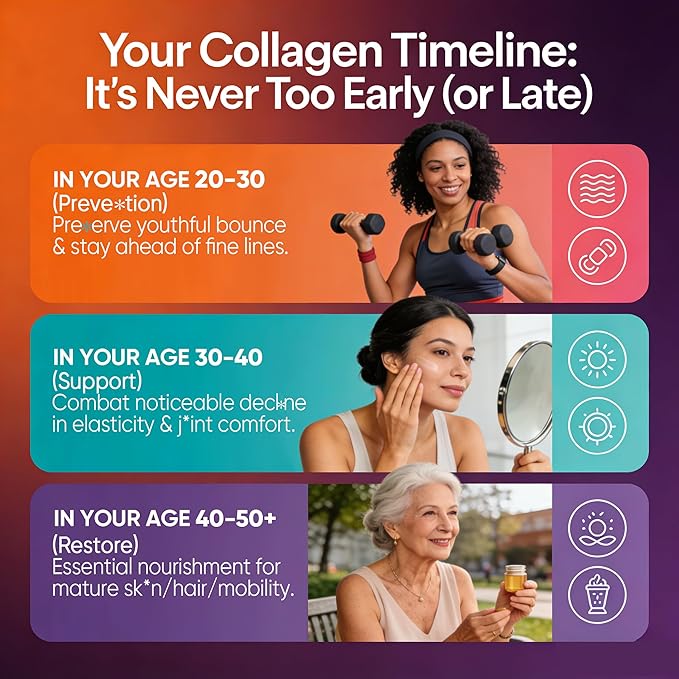 Collagen Gummies for Women Sugar-Free - Hydrolyzed Marine Collagen Peptides with Prebiotics &amp ProbioticsNiacinamideHyaluronic Acid Vitamin C Supplement for Hair Nails Gut Health 120 Count