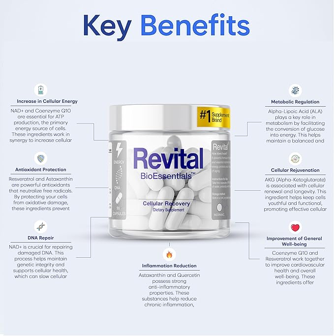 Revital® – Focus and Energy Supplement with NAD+ Complex Resveratrol &amp Shilajit – Advanced Energy Supplements for Women and Men for Mental Clarity Cellular Energy &amp Vitality