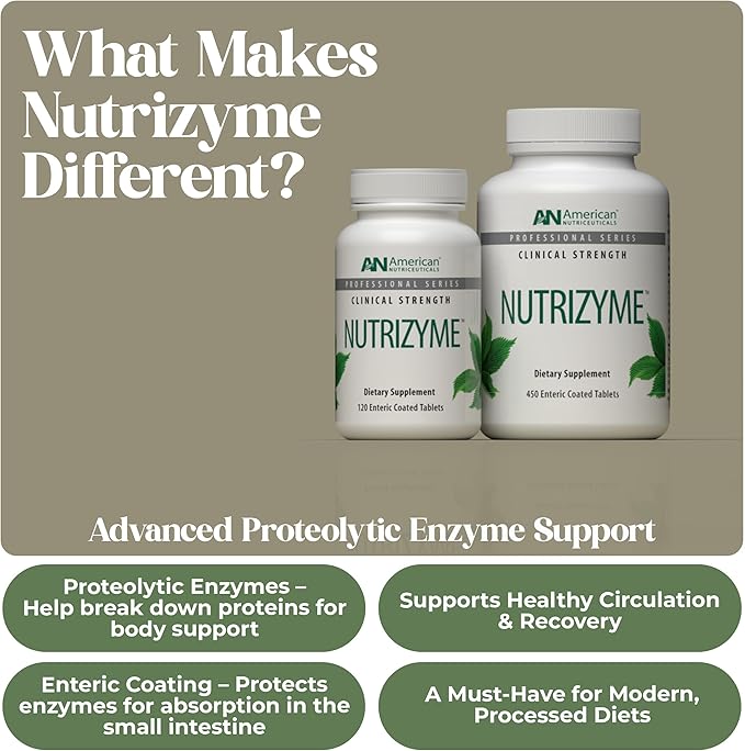 American Nutriceuticals – Nutrizyme – Professionally Formulated Proteolytic Enzyme Complex Tablets – Supports Immunity Circulation &amp Metabolic Balance - 120 Count (1 Pack)