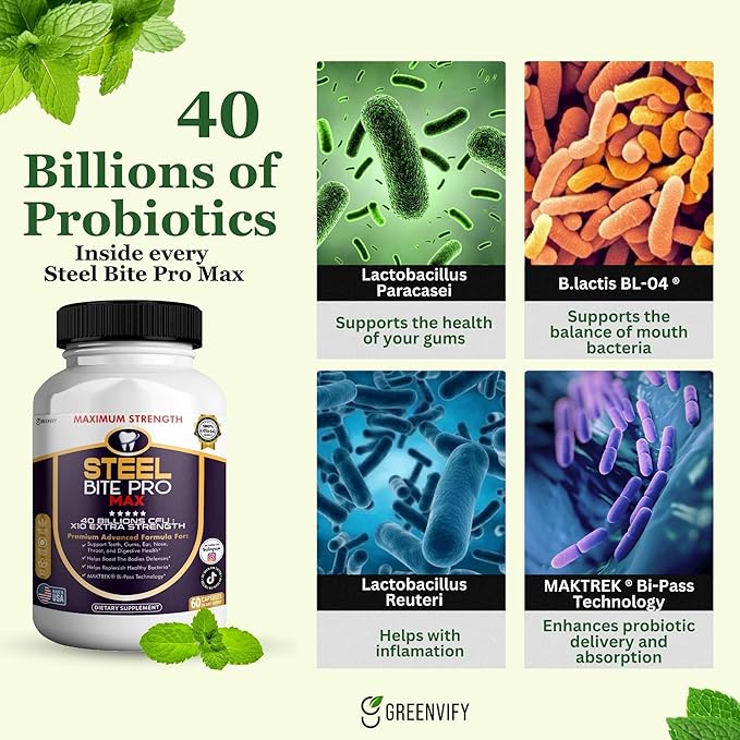 Steel Bite Pro Max Probiotic Supplement 40 Billion CFU 60 Capsules 30 Day Supply (2)