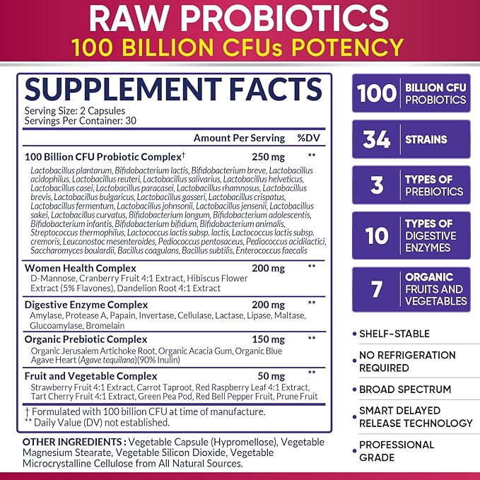 Wholesome Wellness Dr. Formulated Raw Probiotics for Women 100 Billion CFUs Capsules with Prebiotics Digestive Enzymes Approved for Adults Shelf Stable Supplement