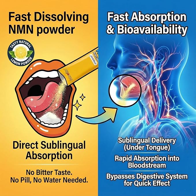 NMN 1000mg Stick Packs (60 Count 2-Month Supply) – UTHEVER® Nicotinamide Mononucleotide for NAD+ Support &amp Cellular Energy – Travel-Friendly Natural Lemon Powder – Healthy Aging Supplement