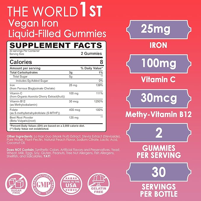 Women's Vegan Iron Gummies Supplement 25mg + Methylene Blue Gummies for Human