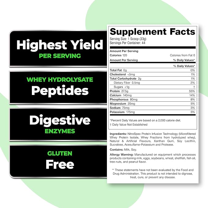 Species Nutrition Isolyze Whey Protein Powder 100% Whey Isolate for Muscle Building 27.5g Protein Per Scoop No Sugar &amp Low Fat (Chocolate Peanut Butter 44 Servings)