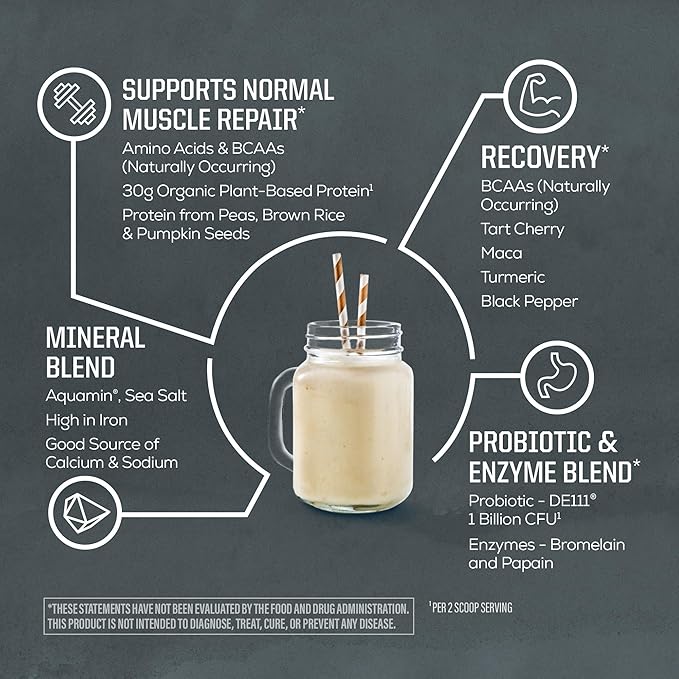 Sunwarrior Organic Plant Based Protein Powder | Vegan Organic Protein Powder with BCAA Amino Acids Plus Recovery Minerals &amp Botanicals | Non-GMO Soy Dairy &amp Gluten Free (Cake Batter 20 Servin