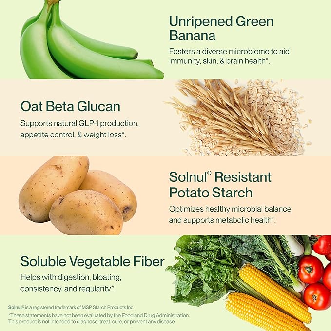 Supergut GLP1 Daily Support Blood Orange - High Fiber GLP-1 Supplement Powder for Women &amp Men - Sugar-Free Drink Mix for Gut Health &amp Digestive Support (18 Servings)
