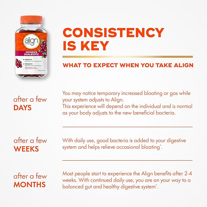 Align Probiotic Women's Dualbiotic Womens Probiotic Gummies Prebiotics and Probiotics for Women with Cranberry for Urinary Tract Health* Cranberry Flavor 50 Gummies