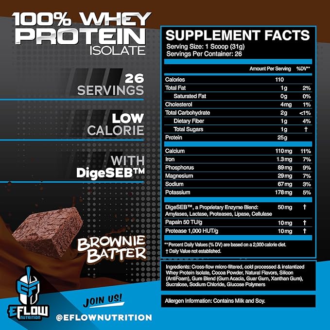 eFlow Nutrition 100% Whey Protein Isolate - Gluten &amp Lactose-Free Digestive Enzymes Added Low Carb Post Workout Shake Fast Digesting for Optimal Muscle Recovery - Brownie Batter (26 Servings)