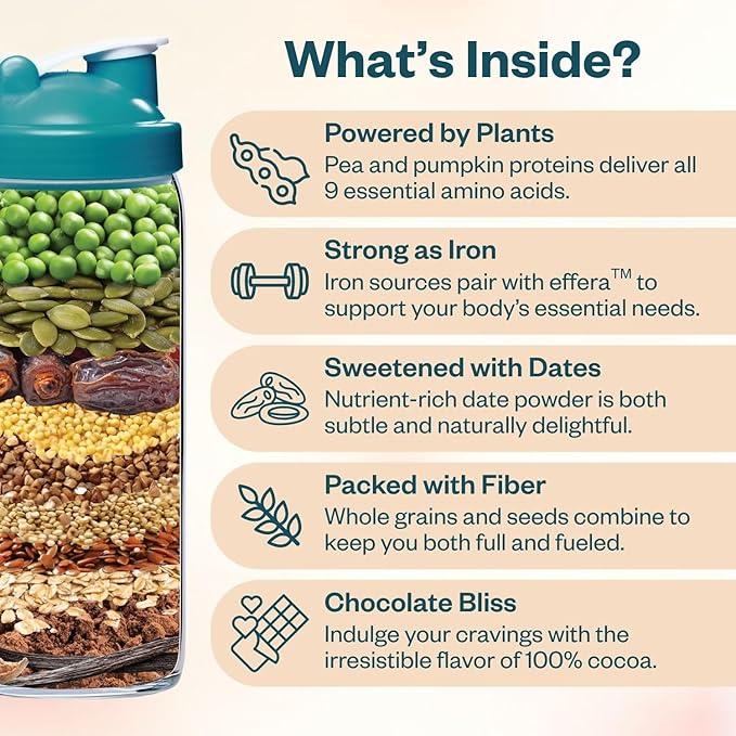 Boom Chocolata Cycle-Syncing Plant-Based Protein Powder Set | Pea &amp Pumpkin Protein | Gut-Friendly with Iron Fiber &amp Vegan Lactoferrin | No Artificial Sweeteners