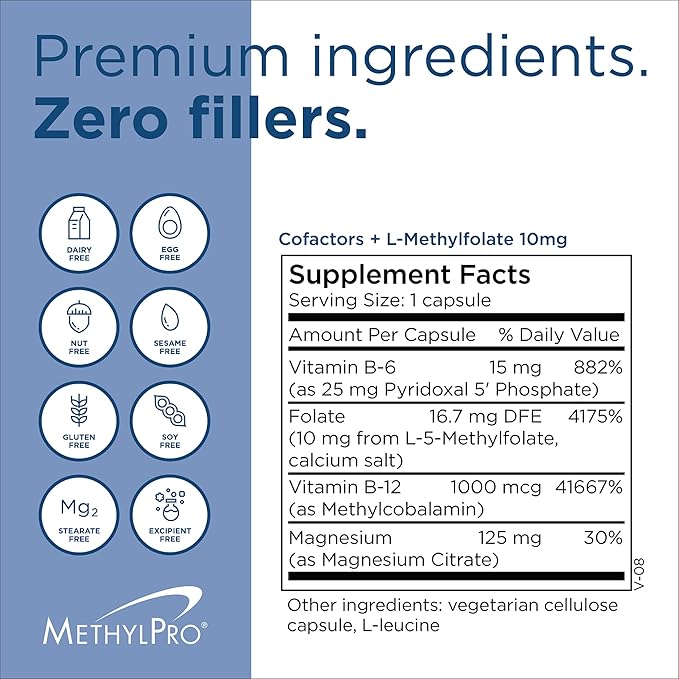 MethylPro Cofactors + L-Methylfolate 10 mg - Supports a Healthy Mindset - Vitamins B6 B12 &amp Magnesium - Active Folate for Methylation Support &amp Biochemical Reactions - 30 Servings - 30 Capsul