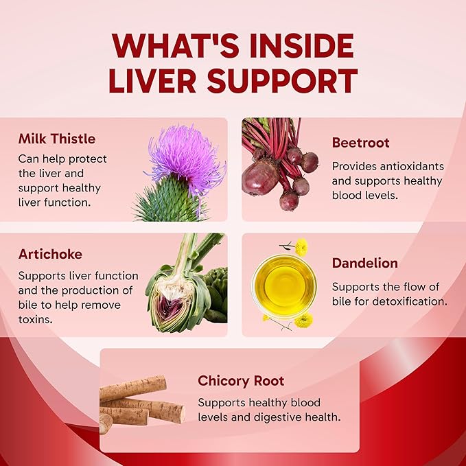 Clinical Effects: Liver Support - Natural Milk Thistle and Zinc Supplement - 60 Veggie Capsules - Helps Detox and Cleanse The Liver - Supports Liver Function and Digestive Health - Made in The USA