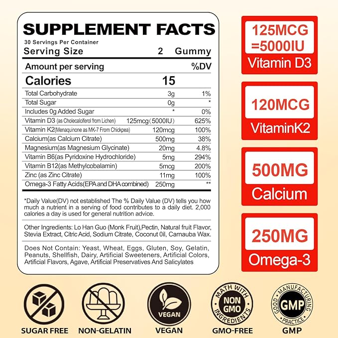 Vitamin D3 K2 Gummies for Women: Sugar Free Chewable 5000 IU D3 + 120 mcg K2 (MK-7) Supplement with Magnesium Omega-3 Zinc Calcium Methyl B12 for Immune Health - High Absorption for Adults(120Count)