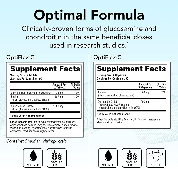 Theralogix OptiFlex Complete - 90-Day Supply - Glucosamine &amp Chondroitin Supplement - Support Healthy Joint Function - Joint Supplements for Women &amp Men - NSF Certified - 180 Caps &amp 180 Ta