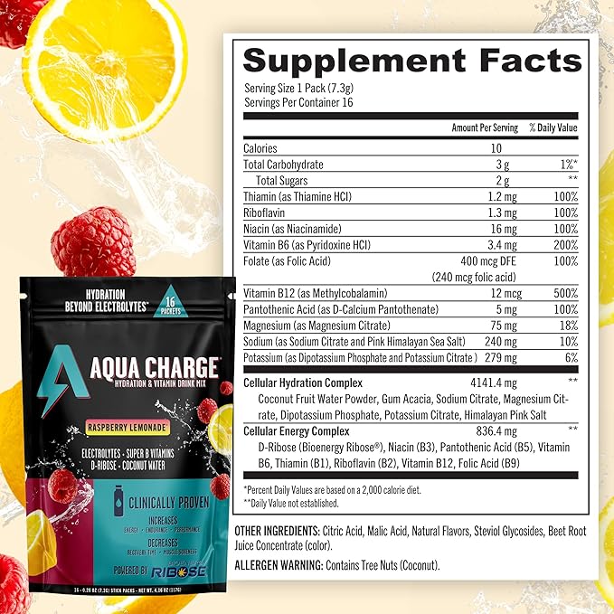 Grab The Gold Aqua Charge Electrolytes Drink Mix | Naturally Flavored Sugar-Free Hydration Drinks with B Vitamins | Vegan Gluten-Free Non-GMO | Raspberry Lemonade - 16 Packs Made in USA