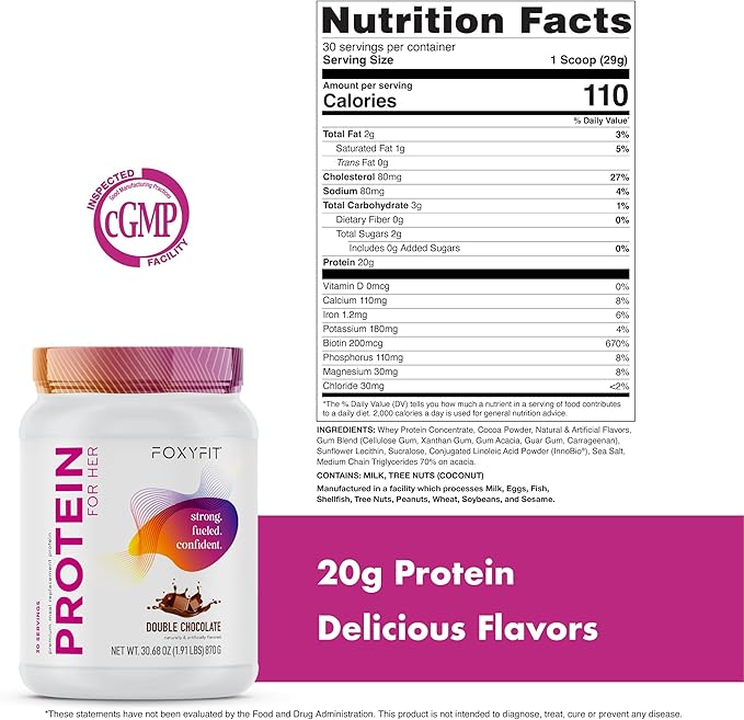 FoxyFit Protein for Her Double Chocolate Whey Protein Powder with CLA and Biotin for a Healthy Glow (1.85 lbs)