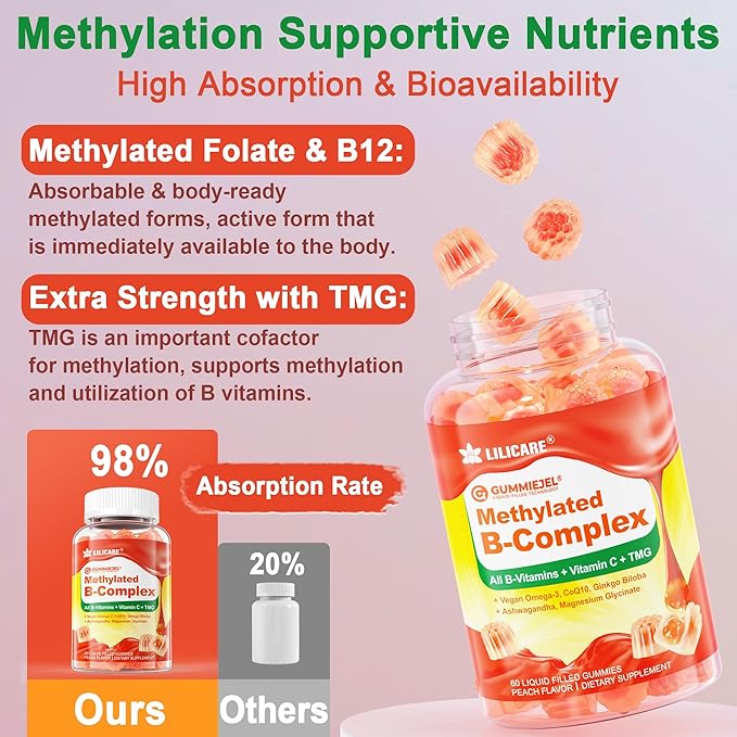 Liposomal L-Theanine Gummies &amp Super Methylated Vitamin B Complex Gummies
