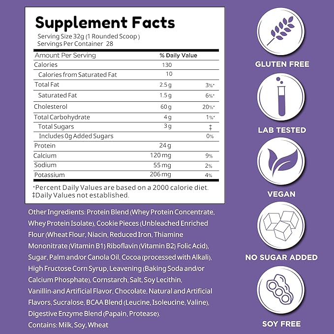 Pro 25 Premium Protein Blend Ultra-Pure Whey Protein Powder with Natural BCAAS for Fast Recovery Digestive Enzymes for Absorption Low Sugar Cookies and Cream Milkshake (2lb)