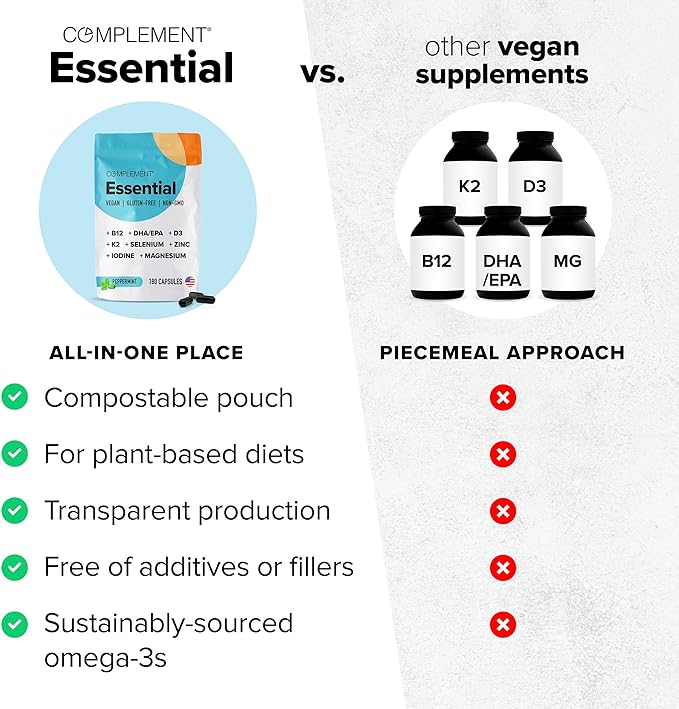 Complement Essential Vegan Multivitamin &amp Triple B12 Spray Bundle – Comprehensive Nutritional Support for Plant-Based Diets