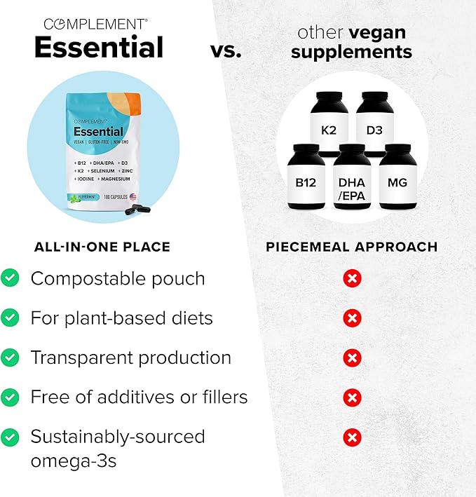 Complement Omega Complex &amp Essential Multivitamin Bundle – Comprehensive Vegan Nutritional Support for Optimal Health and Wellness (30 Servings Each)