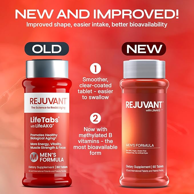 Rejuvant AKG Longevity Supplement 1000MG Ultra 98% Pure (Calcium Alpha-Ketoglutarate) New Formula Coated Tablets Patented Vitamin Rich Controlled Release Formula 60 Tablets