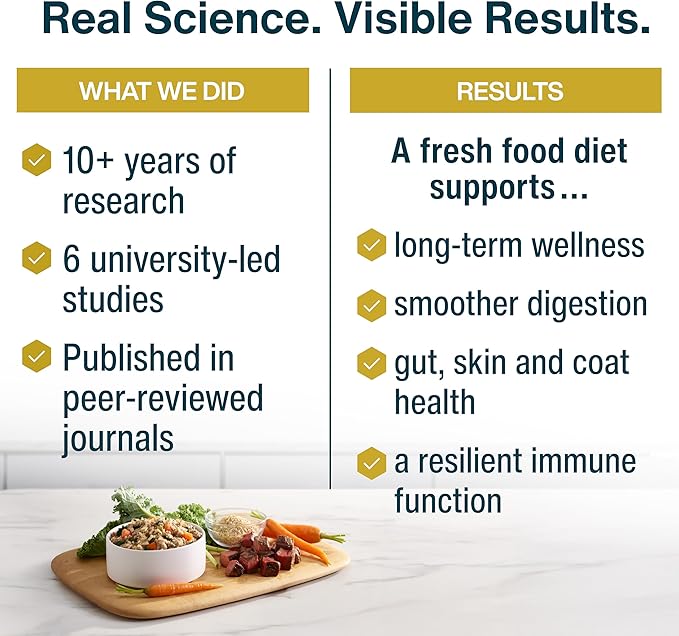 JustFoodForDogs JustFresh Boosts Hip &amp Joint Support Dog Food Toppers with Glucosamine to Support Hip Mobility &amp Joint Flexibility Human-Grade Fresh Pet Meal Booster 8 oz Pouches - 8 Pack