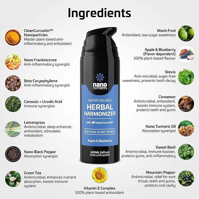 Herbal Harmonizer with CleanCurcumin(TM) - Multi Botanical Antioxidants Supplement - Water Soluble - Nano Curcumin - Holistic Wellness Defender - Healthy Drink Mix (4 fl.oz Apple and Blueberry)