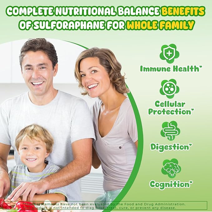2pack Liposomal Sulforaphane Gummies + 1pack Magnesium Glycinate Gummies for Kids 4+ &amp Adults