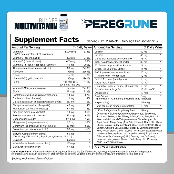 Runner Multivitamin &amp Joint Support Supplement | Antioxidants Complete B-Complex &amp Probiotics to Support Energy Endurance &amp Joint Wellness | Glucosamine Chondroitin &amp MSM | GMP Cert