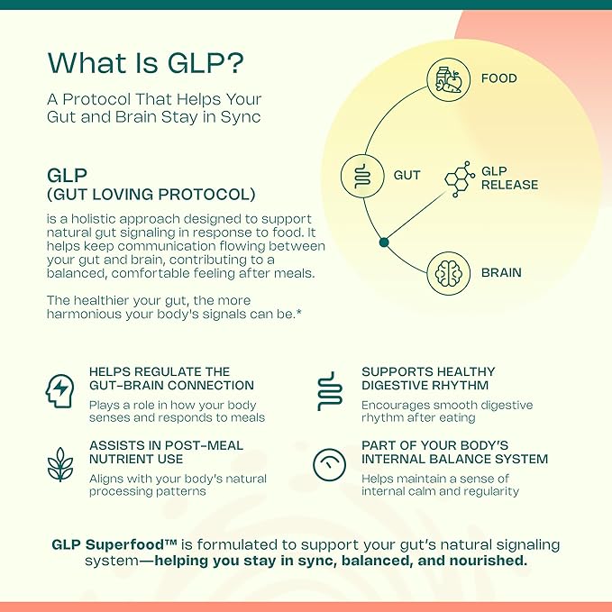 LevelUp® GLP Superfood – with Akkermansia Probiotic Prebiotics Postbiotics Digestive Enzymes &amp Polyphenols | Fiber-Powered Gut Drink | Keto Vegan Zero Sugar (Strawberry Lemonade)