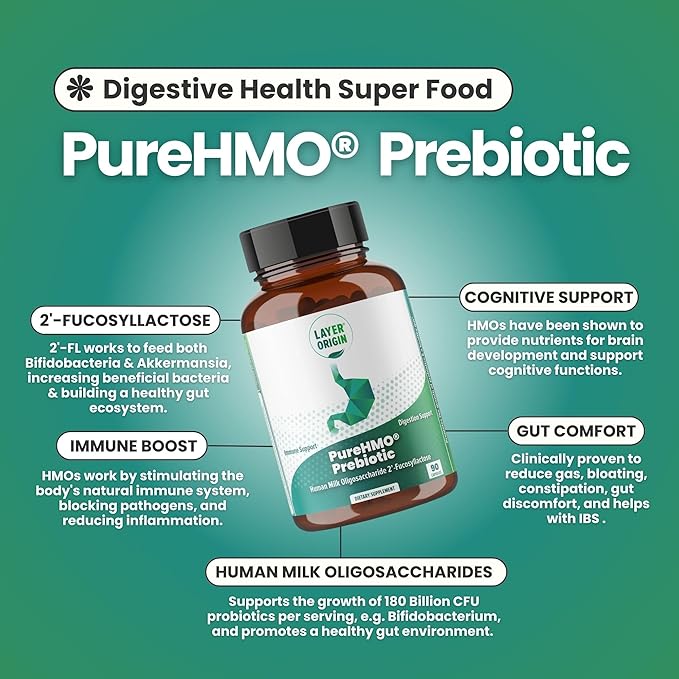 Layer Origin PureHMO Human Milk Oligosaccharide (HMO 2'-FL) Prebiotic Fiber - Feed 180 Billion Probiotics/Serving 30-Day Supply